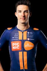 DE JONG Timo